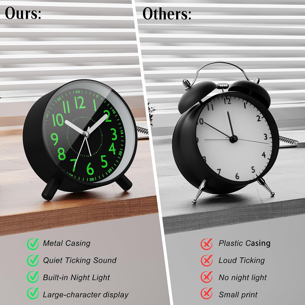 Analog Alarm Clock Night Ligh Battery Operated for Bedroom