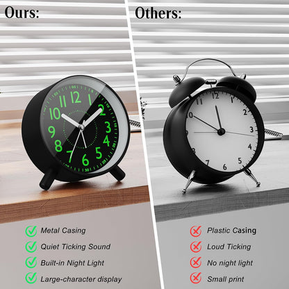 Analog Alarm Clock Night Ligh Battery Operated for Bedroom