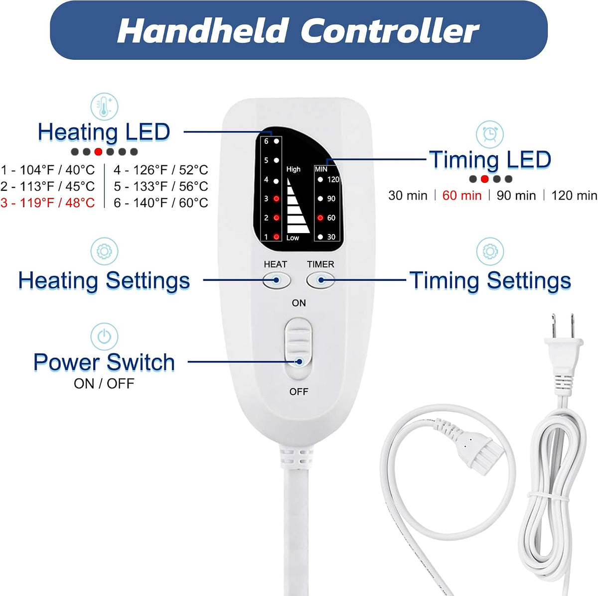 Electric Heating pad for Back Neck Shoulder Knee Arms Legs- Electric Heat Pads with 6 Heat Settings & Auto Shut Off Heat Heating Pad for Birthday Mother Father Girl Men Women