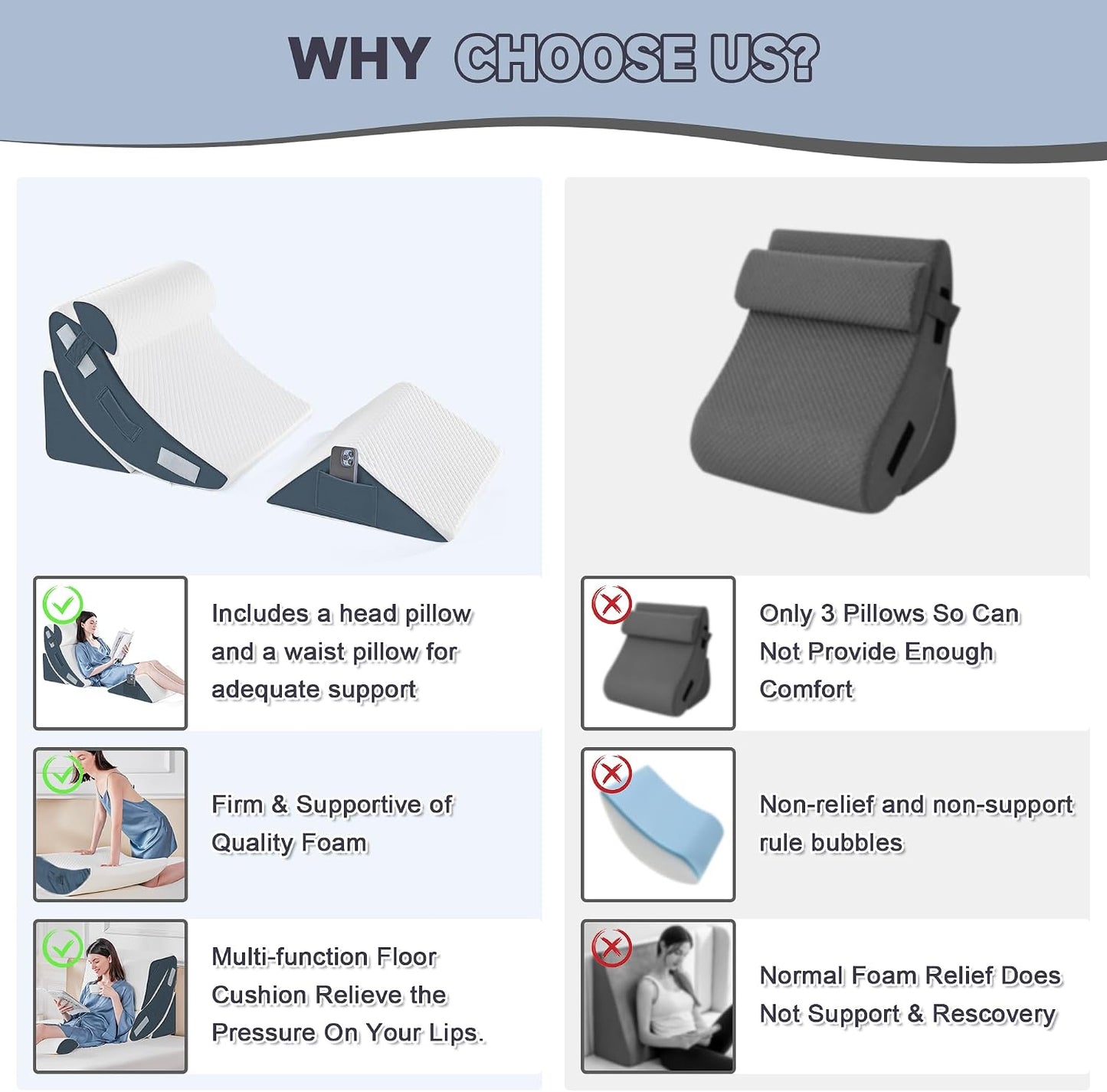 Yojoker Leg Elevation Pillows for Swelling, Memory Foam Wedge Pillow for Legs Blood Circulation, Leg Elevation Pillows for After Surgery, Knee Wedge Pillow for Sleeping Back Hip Ankles Relief