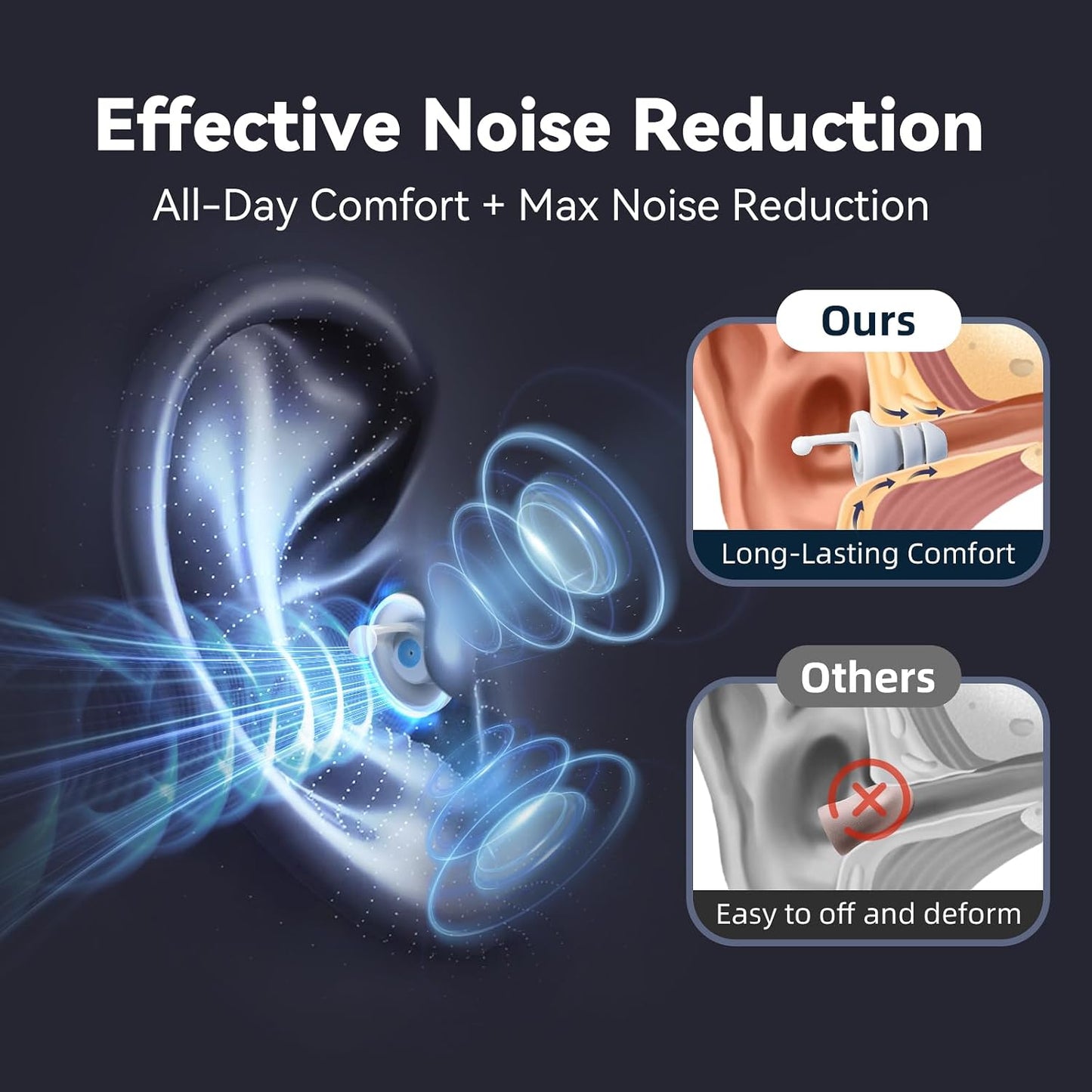 Ear Plugs for Sleeping, 35dB Reusable Soft Silicone Earplugs