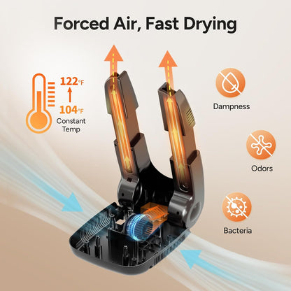 DR.PREPARE Boot Dryer Shoe Dryer, Glove Dryer & Boot Warmer with Heat Blower, Ski Boot Dryer with Timer
