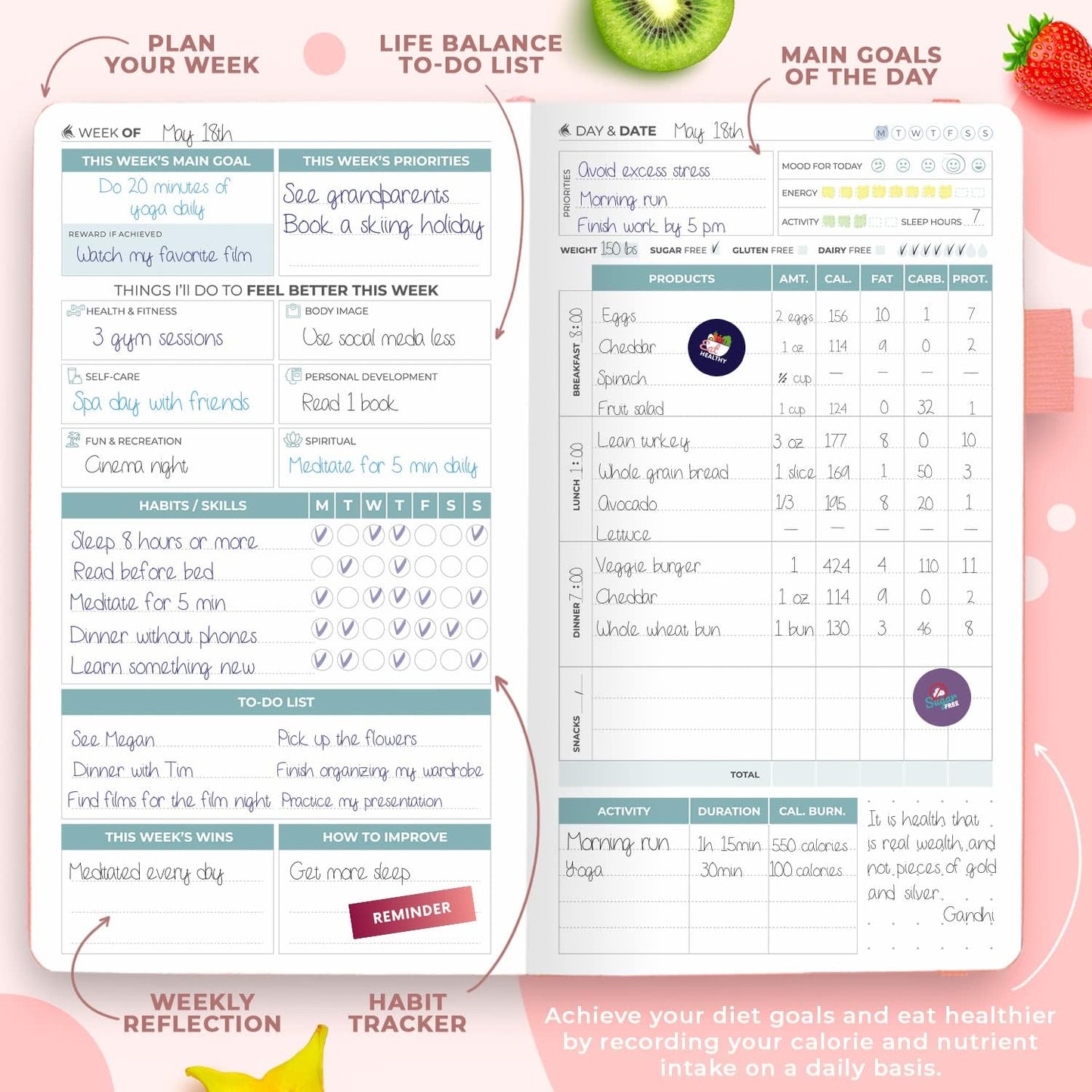 Clever Fox Wellness Planner & Food Journal for Weight Loss, A5 Orange | 5.8"x8.3" nutrition & exercise tracker for women tracking meals, diet & symptom diary, calorie counter notebook, stickers