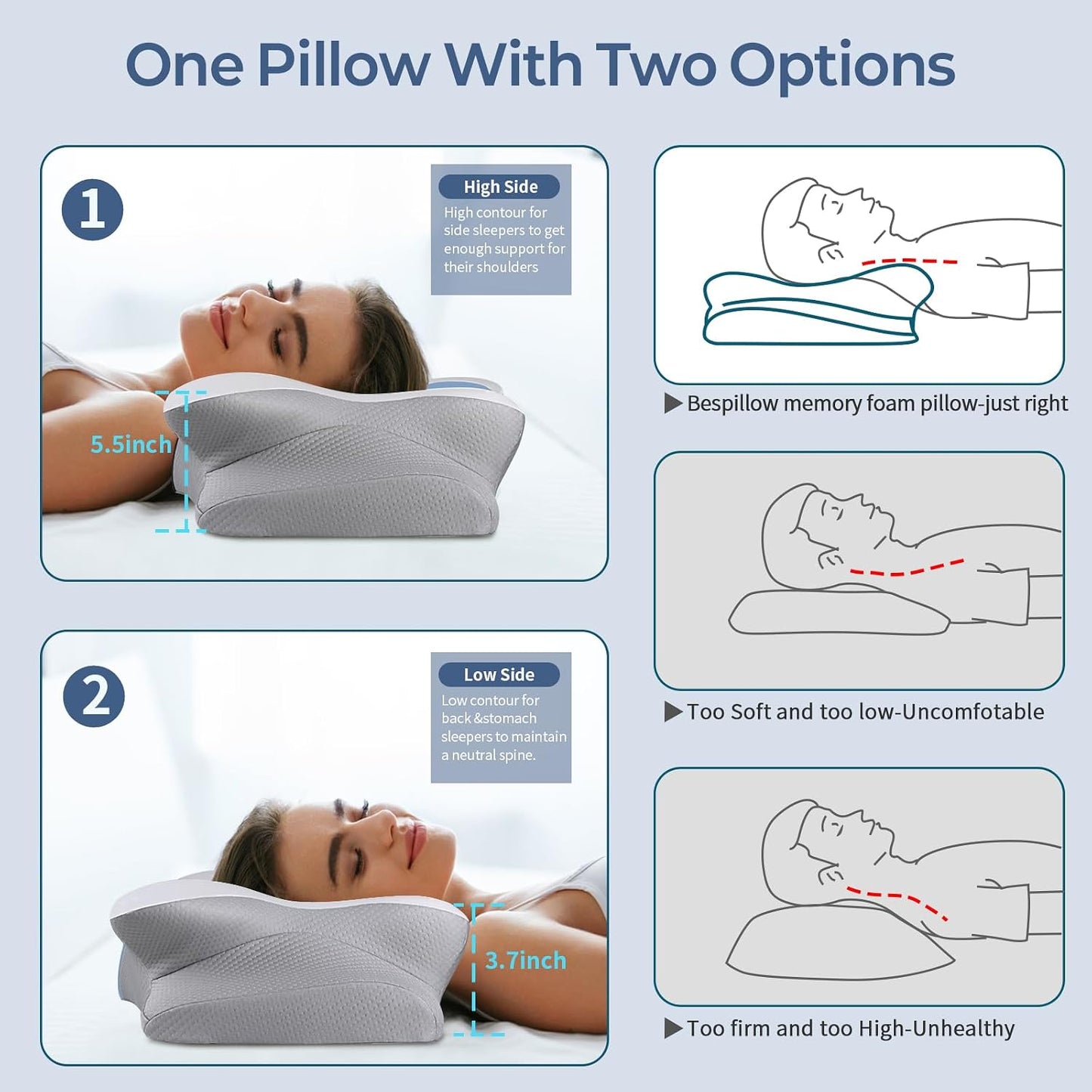 Cervical Pillow for Neck Pain Relief, Ergonomic Neck Pillow for Sleeping | Cooling Memory Foam Pillows for Neck Support,Orthopedic Contour Bed Pillow for Side Back Stomach Sleepers