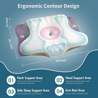 Ylekto Cervical Neck Pillow for Pain Relief - Contour Memory Foam Pillows | Ergonomic Pillow for Sleeping, Side Sleeper Pillow for Neck Support, Bed Pillow for Side Back Stomach Sleepers (Blue & Grey)