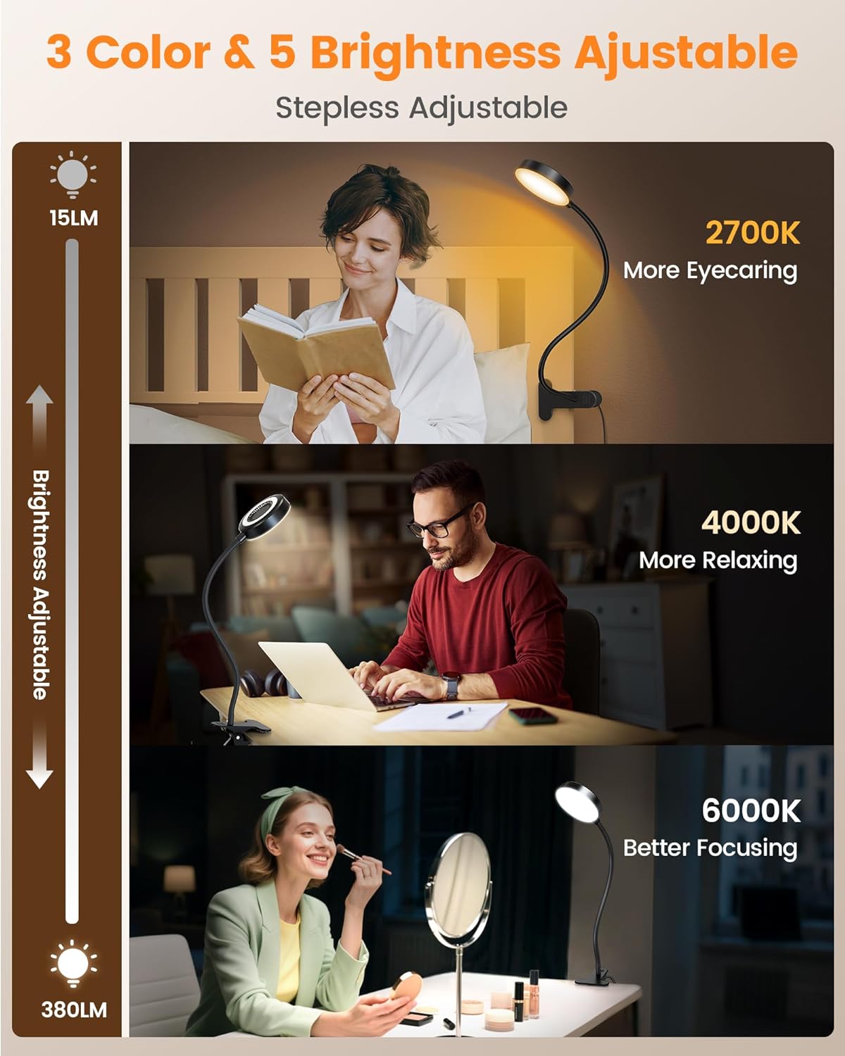 Glocusent 72 LED Desk Lamp, Bed Lamp with Amber Ring& Amber Mode | 3 Colors & 5 Brightness, 2.75" Clamp & 30Min Timer, USB Powered with Remote, Clamp Light for Headboard/Dorm/Bunk/Work/Craft