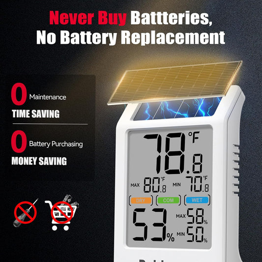 Room Thermometer Indoor Humidity Meter Solar Powered with Max/Min Memory & Comfort Indicator - 3.2" Large Display for Home, White