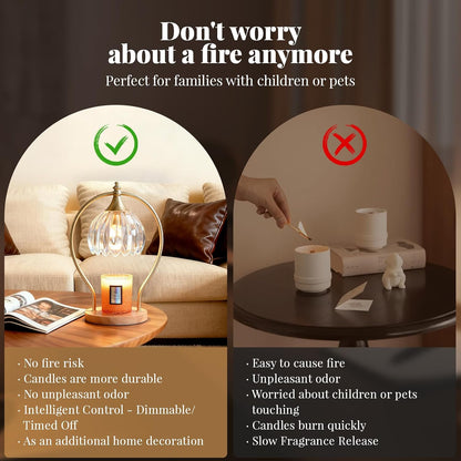 GOODBUY Candle Warmer Lamp with Timer Dimmable: Electric Candle Warmer Birthday Gifts for Women Mom - Candle Lamp Warmer House Warming Gifts New Home Decor - Wax Warmer for Jar Candles with 2 Bulbs