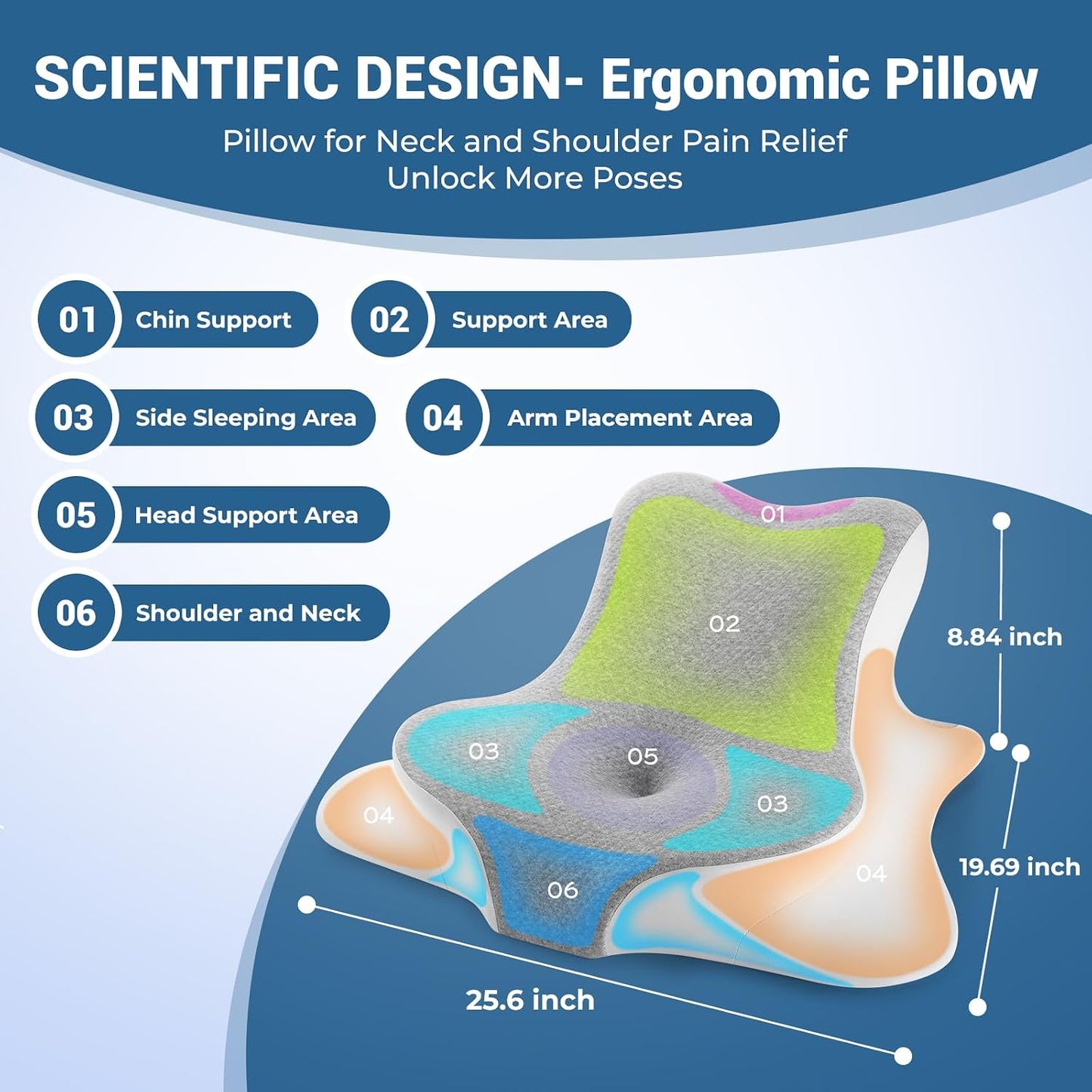 Reading Pillow for Bed, Lying, Leaning and Prone, Ergonomic Memory Foam Bed Wedge Pillow for Headboard, Chin & Back Support Pillows on Bedrest Couch Floor- Grey