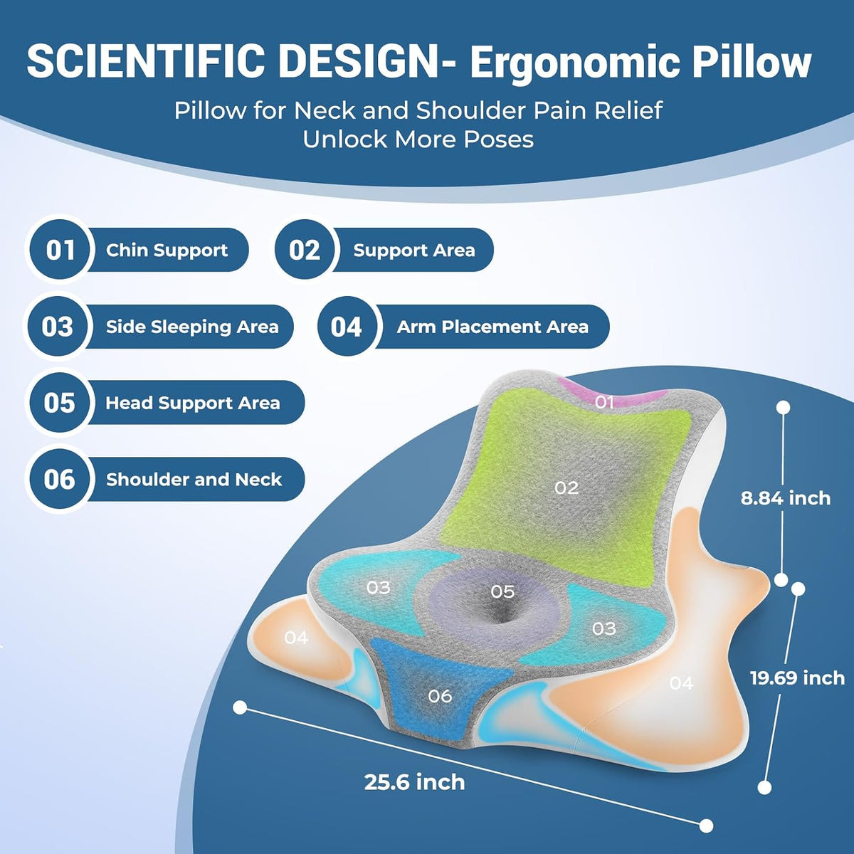Reading Pillow for Bed, Lying, Leaning and Prone, Ergonomic Memory Foam Bed Wedge Pillow for Headboard, Chin & Back Support Pillows on Bedrest Couch Floor- Grey