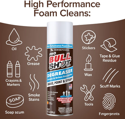 Bull Shot Degreaser Pro, Heavy-Duty Foaming Grime Remover, Residue-Free