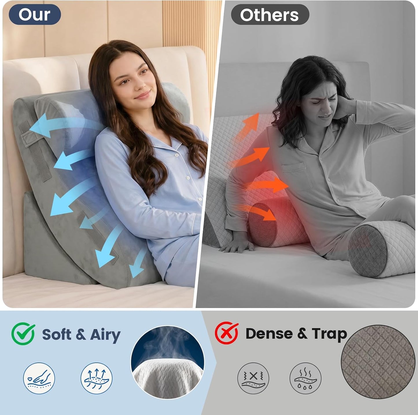 5PCS Wedge Pillow Set for After Surgery, Adjustable Orthopedic Foam Bed Wedge Pillow for Acid Reflux, GERD & Heartburn Relief, Back & Leg Elevation Support for Sleeping & Sitting Up, White Grey