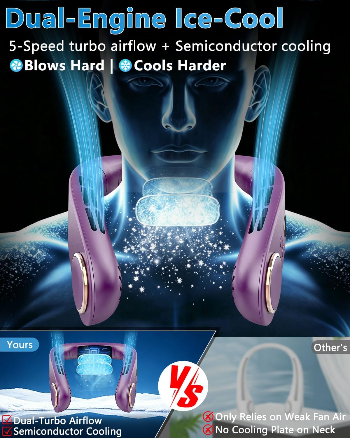 Neck Fan with Cooling Plate-24H Quiet Powerful Fans that Blow Cold Air-5 Speed&Power LED Display-USB 5500mAh Bladeless Wearable Personal AC Cooler for Women,Men,Kids,Travel,Outside,Indoor White