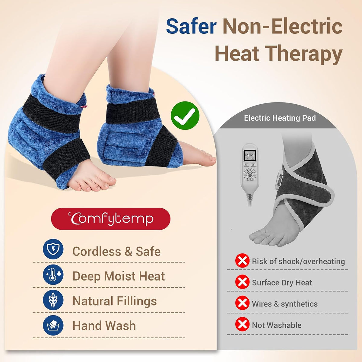 Comfytemp Microwavable Heated Slippers, Moist Heat Pads for Feet and Ankles