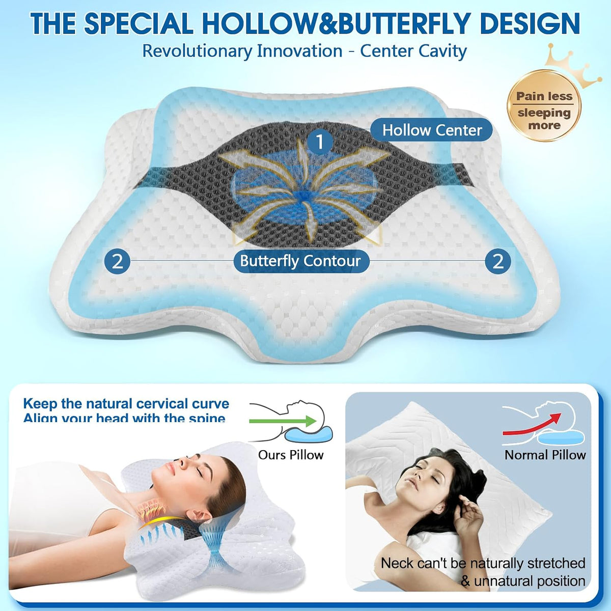 CHxxy Memory Foam Pillows, Cervical Pillow for Neck & Shoulder Pain Relief