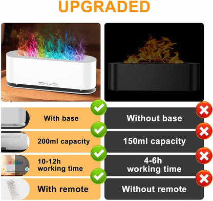 Colorful Flame Fire Diffuser Humidifier, Ultra-Quiet Aroma Essential Oils Aromatherapy Diffusers for Large Room, Bedroom, Office (Timeable, Waterless Auto off-150ml)