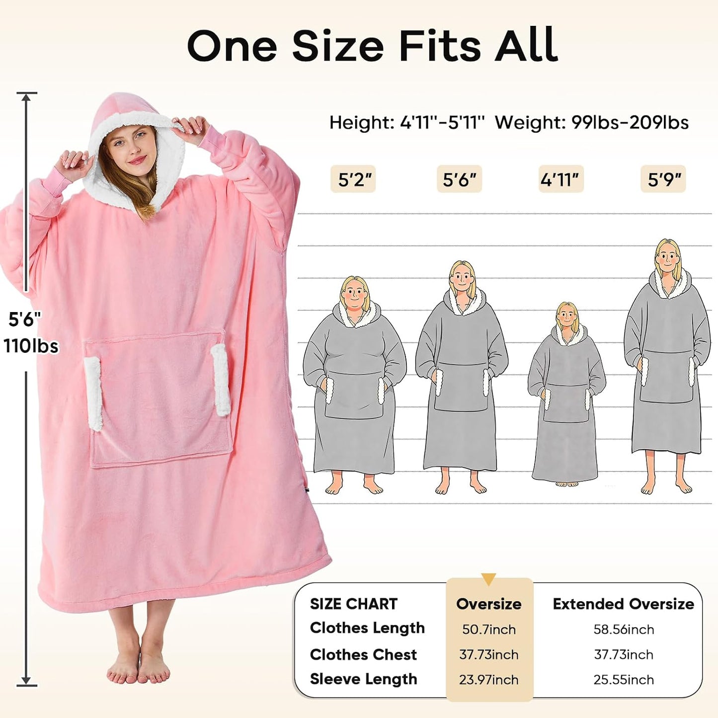 yescool Wearable Blanket Hoodie, Flannel Sherpa Fleece Blanket Sweatshirt for Adults Women Men,One Size Fits All - Colors B