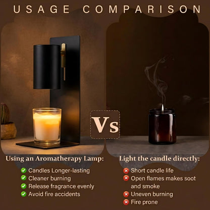 MOAFINA White Candle Warmer Lamp with Timer,Height Adjustable Dimmable