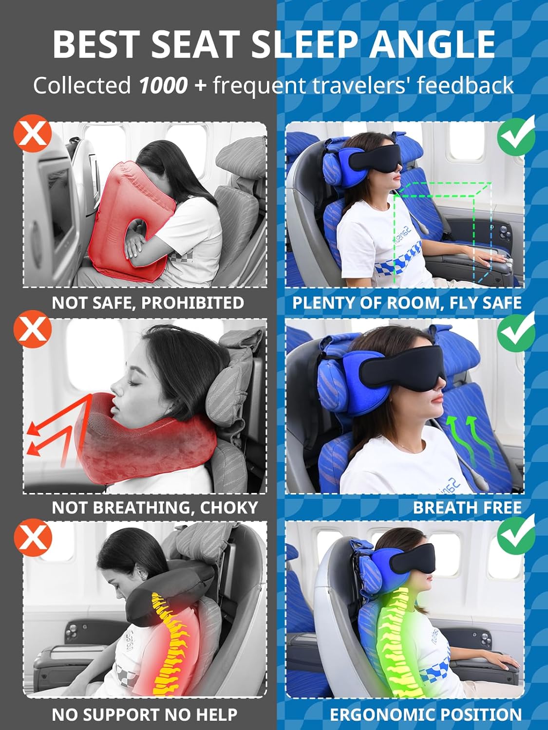 SARISUN Travel Pillow with Chin Strap, Stable Head Support for Long Flight