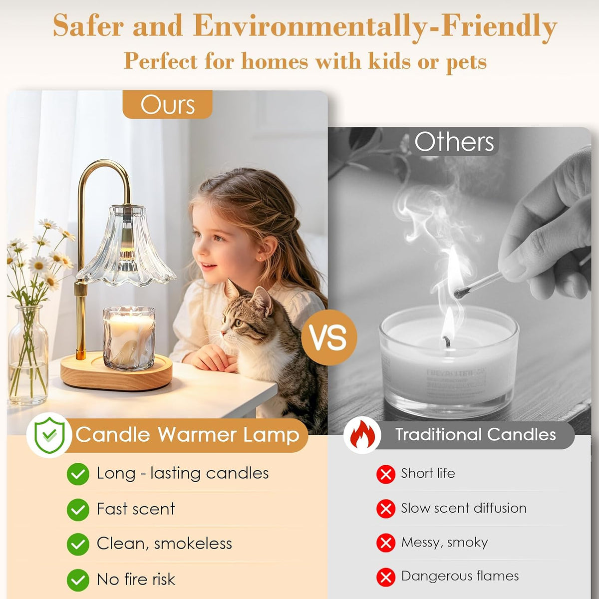 Adjustable Candle Warmer Lamp with Timer: Mothers Day Gifts Lamp fits All Candle Jar Home Decor - Wax Warmer for Scented Wax - Birthday Gifts for Women
