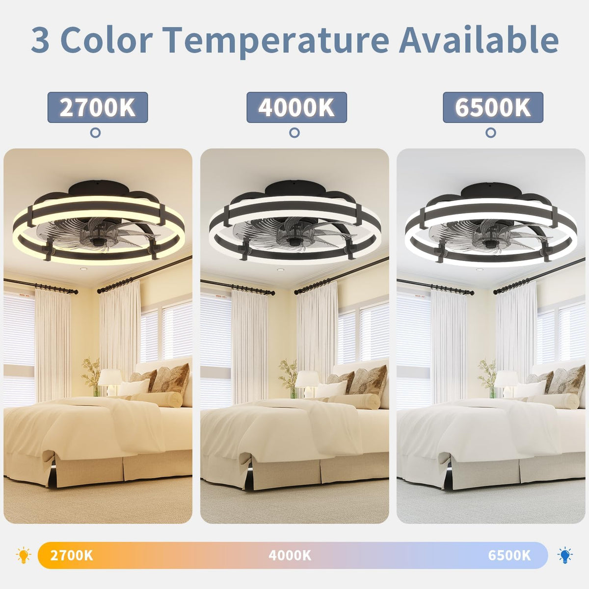 18.9" RGB Flush Mount Ceiling Fan with Light, 6 Speeds 3 Colors, Timer