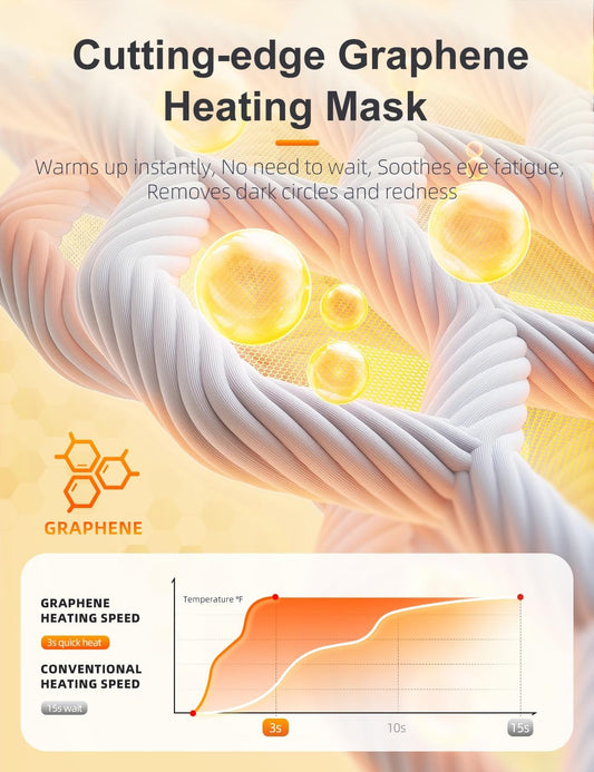 Cordless Heated Eye Mask for Dry Eyes, Graphene Material, 3 Levels | 15 Uses, 1500mAh Rechargeable Battery, Eye Relief, Cordless Warm Eye Compress, Washable Eye Heating Pad for Sleeping, Travel