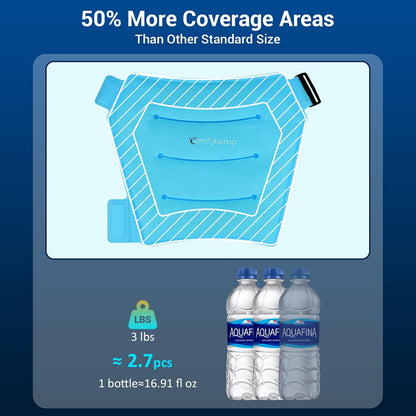 Comfytemp Hip Ice Pack Wrap for Sciatica Pain Relief, Hip Replacement Kit After Surgery, Reusable Gel Ice Pack for Injuries, Hot Cold Compress Recovery Items, Fathers Day Dad Gifts for Men, Blue (S/M)