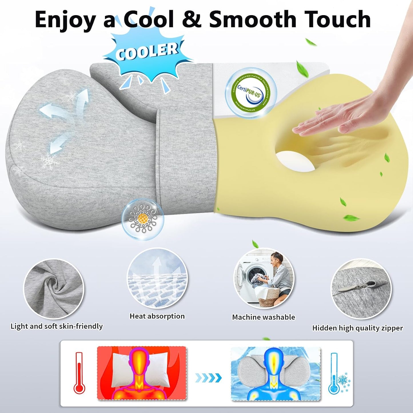 Cervical Neck Roll Pillow, Say Goodbye to Neck Pain, Travel Neck Support Pillow for Side Sleepers, Ergonomic Memory Foam Camping Pillow, Cervical Traction Device with Storage Bag (Blue)