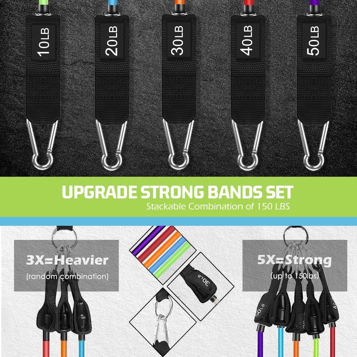 VElCK Resistance Bands Set with Handles for Exercise, Workout and Home Gym | 100% Natural Latex, 10-150LBS, Versatile for Yoga, Pilates, Strength, Home Gym
