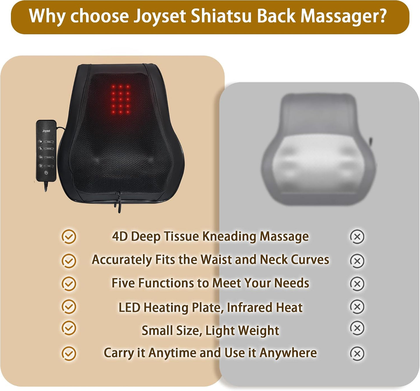 Joyset Back Massager with Heat, Shiatsu Chair Cushion for Lower Back | Upper & Lower Back 2-Level Heat, 16 Nodes Bidirectional Deep Kneading, Removable Washable Cover, Universal Fit for Mom, Dad