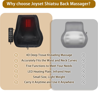 Joyset Back Massager with Heat, Shiatsu Chair Cushion for Lower Back | Upper & Lower Back 2-Level Heat, 16 Nodes Bidirectional Deep Kneading, Removable Washable Cover, Universal Fit for Mom, Dad