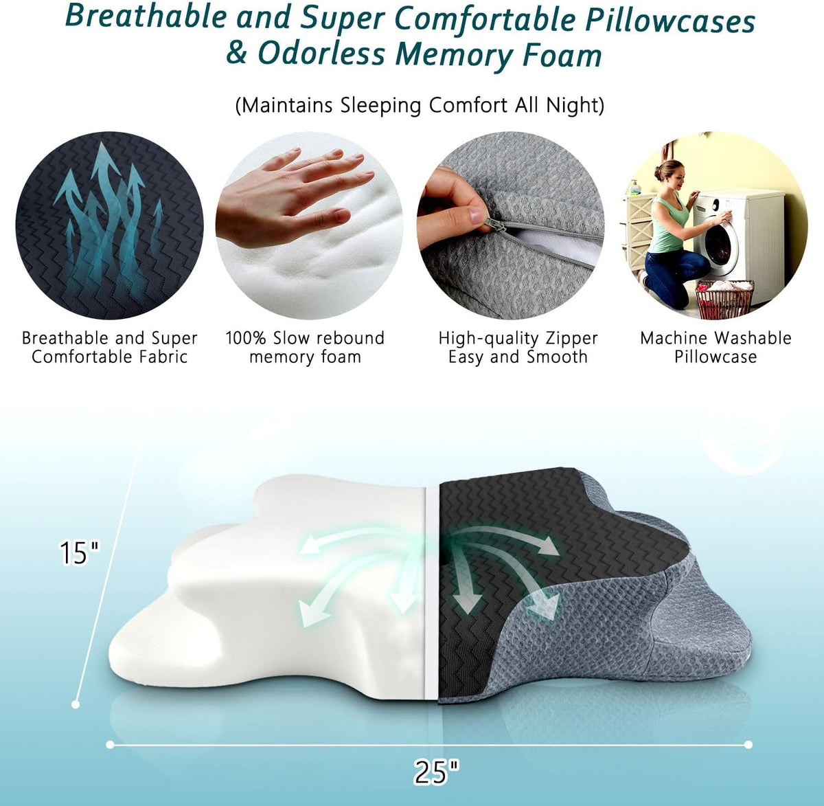 CHxxy Memory Foam Pillows, Cervical Pillow for Neck & Shoulder Pain Relief