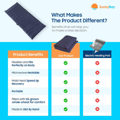 SunnyBay Extra Large Heating Pad, 10x24 inch, 2.8 lb, Navy Blue