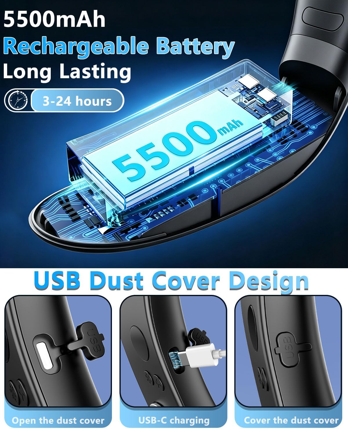 Neck Fan with Cooling Plate-24H Quiet Powerful Fans that Blow Cold Air-5 Speed&Power LED Display-USB 5500mAh Bladeless Wearable Personal AC Cooler for Women,Men,Kids,Travel,Outside,Indoor White
