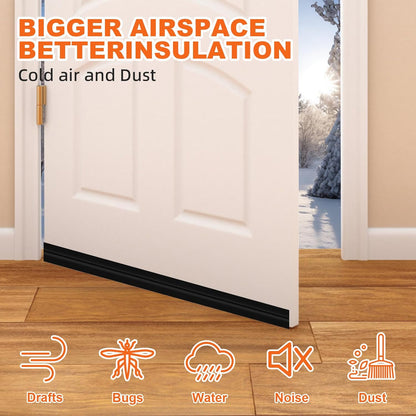 Door Draft Stopper, Door Sweep for Bottom of Door, Weather Stripping Door Seal Gap Filler Bottom Blocker Soundproofing Cold Air Insulation Save Energy Install Quickly Easily (Black, 39‘’)