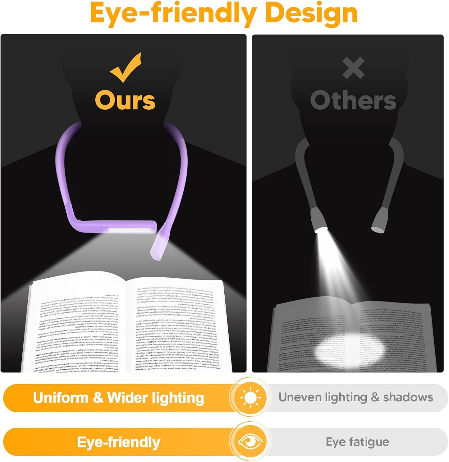 Neck Reading Light Book Lovers Gifts, Rechargeable 80Hrs Eye-friendly 3 Colors & Stepless Dimming Book Light for Reading, Christmas Stocking Stuffers for Men Women Camping Knitting Crochet Accessories