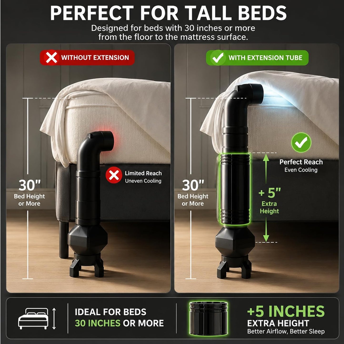 Bed Cooling System (Supports Beds Up to 25.2" Tall), Quiet Bed Fan Under Sheets for Cooling and Sleep, Bedside Fan for Hot Sleepers & Night Sweats Relief
