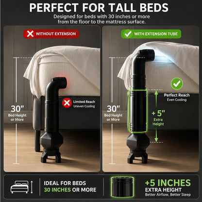 Bed Cooling System (Supports Beds Up to 25.2" Tall), Quiet Bed Fan Under Sheets for Cooling and Sleep, Bedside Fan for Hot Sleepers & Night Sweats Relief