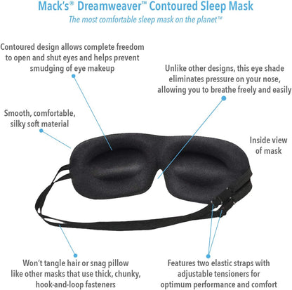 Mack's Dreamweaver Contoured Sleep Mask - Comfortable, Adjustable, Dual Strap Eye Mask with Ultra Soft Foam Earplugs