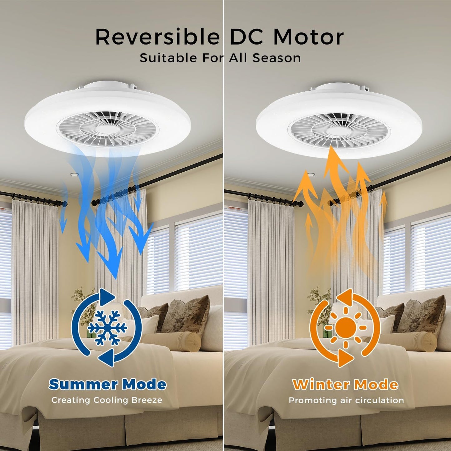 18.9" RGB Flush Mount Ceiling Fan with Light, 6 Speeds 3 Colors | Indoor Ceiling Fan · RGB+3CCT Dimmable · App/Remote Control · Quiet DC · 6-Speed Reversible · Flush Mount 18.9" · Kids Room