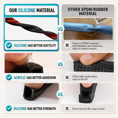 20FT Weather Stripping Door Seal, Self-Adhesive Silicone D-Shaped Seal Strip for Door Frame & Window Gaps, Soundproof Insulation Gap Filler