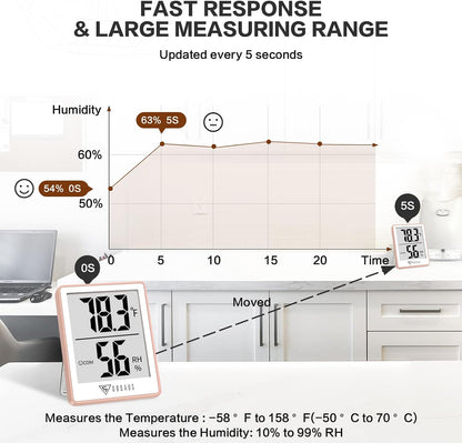 DOQAUS Digital Hygrometer Indoor Thermometer Humidity Meter, Black | Mini Room Thermometer, 5s Fast Refresh, Accurate Temperature and Humidity Monitor for House, Baby Room, Greenhouse, Incubator