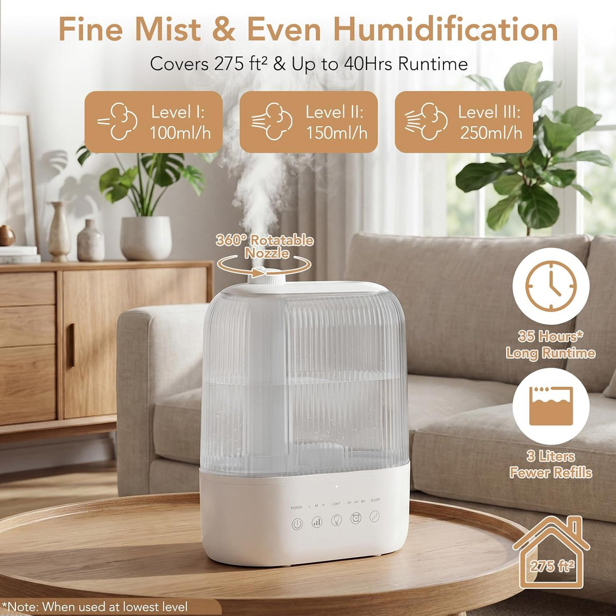 Electactic 4L Top Fill Humidifier for Bedroom, Auto Constant Humidity, Smart Control, Quiet Ultrasonic Cool Mist, 360° Nozzle, 3 Mist Levels, 7-Color Light for Home Office Baby Room