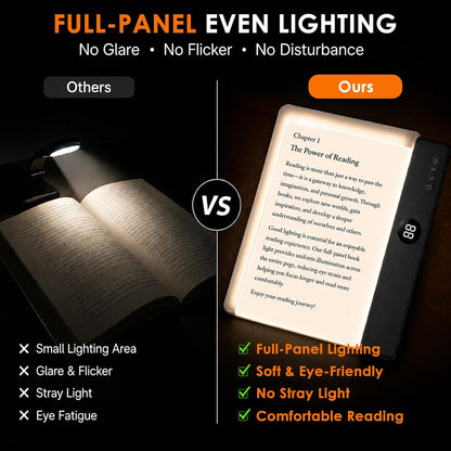Gayrrnel LED Flat Book Light for Reading, Book Light for Reading in Bed, 3 Color Mode, Eye Care Stepless Dimmable, Portable USB Rechargeable 1200mAh Battery, Auto-Off Timer