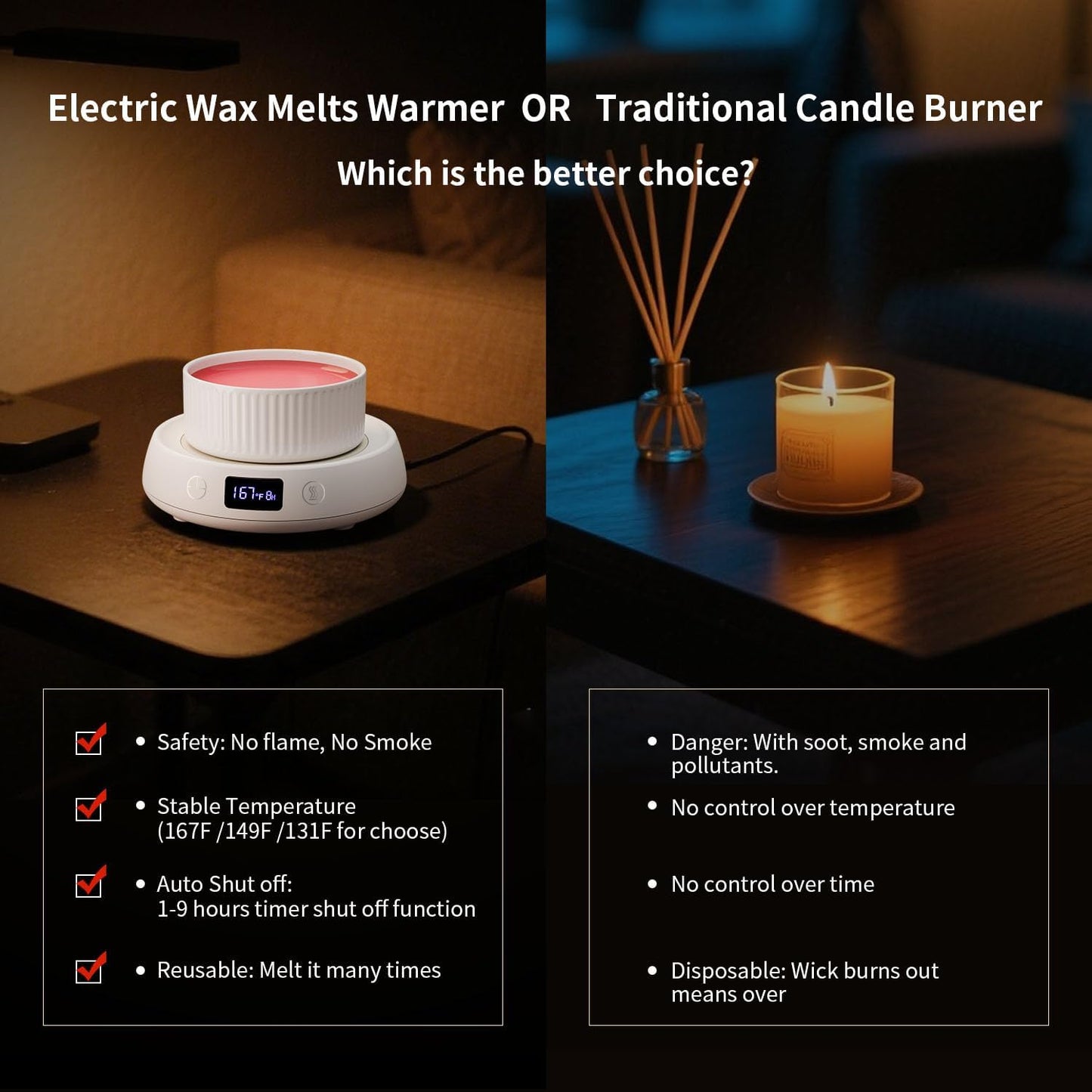 Candle Warmer,Wax Melt Warmer, Wax Warmer for Scented Wax, Wax Cube Burner | Wax Melter, 3 Temp Setting, 1-9H Auto Shut Off Timer, Electric Scented Wax Melter, Home Bedroom Office Use,Coffee Mug Warmer