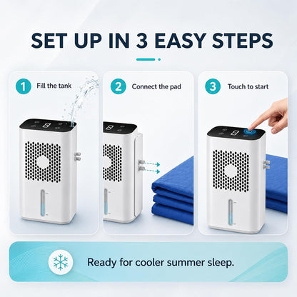 Single Size Water Bed Cooler & Mattress Chiller with Air Purification 160 * 140cm | Sustained Temperature Reduction via Water-Cooled Top Cover, Disperses Odors, Perfect for Heat-Sensitive People