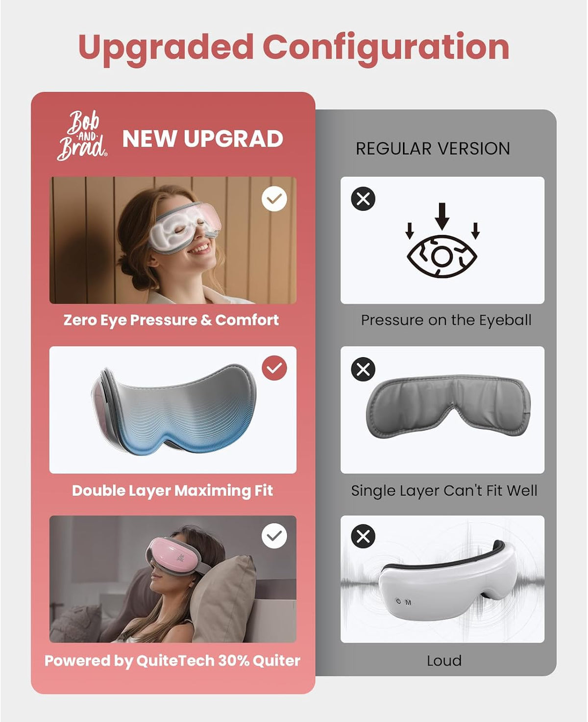 BOB AND BRAD Eye Massager with Heat FSA Eligible HSA, Birthday Gifts for Women Men Mom, Heated Eye Mask for Migraines with Music, Smart Migraine Massager for Dry Eyes Relief & Improve Sleep