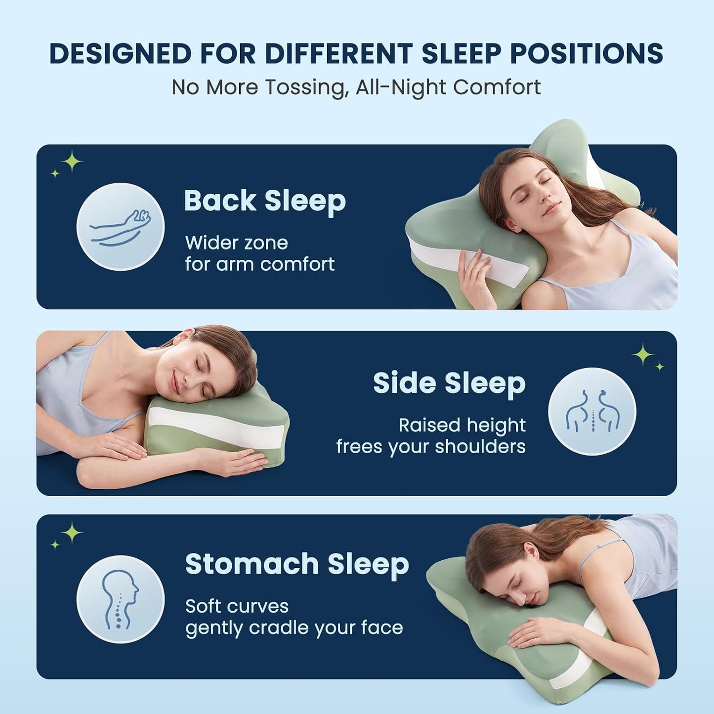 Sweetcrispy Cervical Pillow for Neck and Shoulder - Ergonomic Memory Foam Pillows, Contour Side Sleeper for Adults, Cooling Orthopedic Neck Support for Back Stomach Sleepers, White