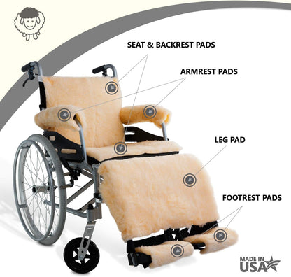 NYOrtho Faux Synthetic Sheepskin Wheelchair Armrest Cushion Pads