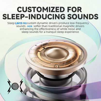 Sleep Earbuds for Side Sleepers, Wireless Noise Cancelling Sleep Headphones with Sleep Mode, LED Power Display, Comfort Fit for Sleeping, Working, Hiking (Mint Green)